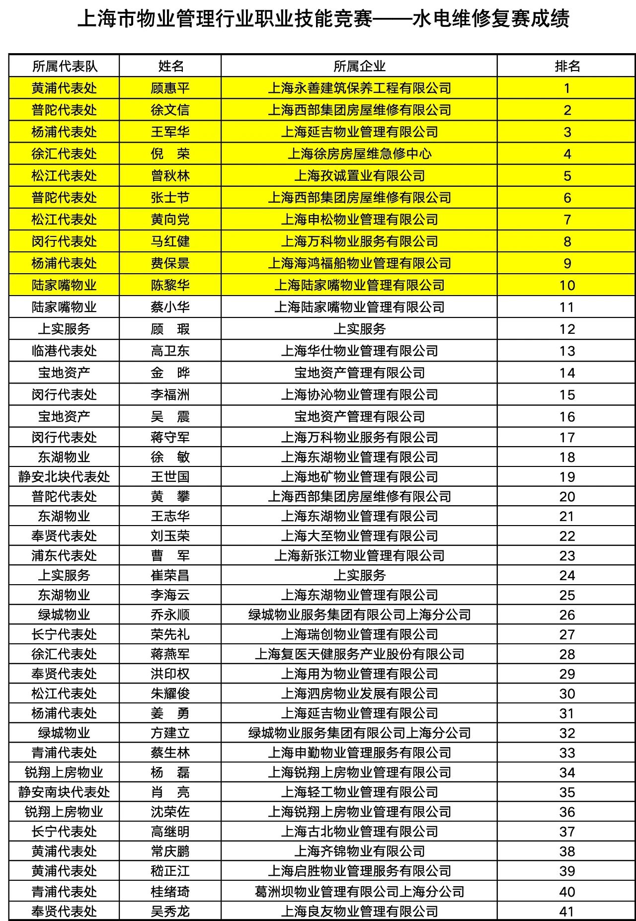 微信图片_20231130164508.jpg