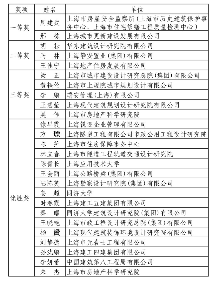 微信图片_20221230131024.png