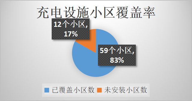 微信图片_20221230115826.png