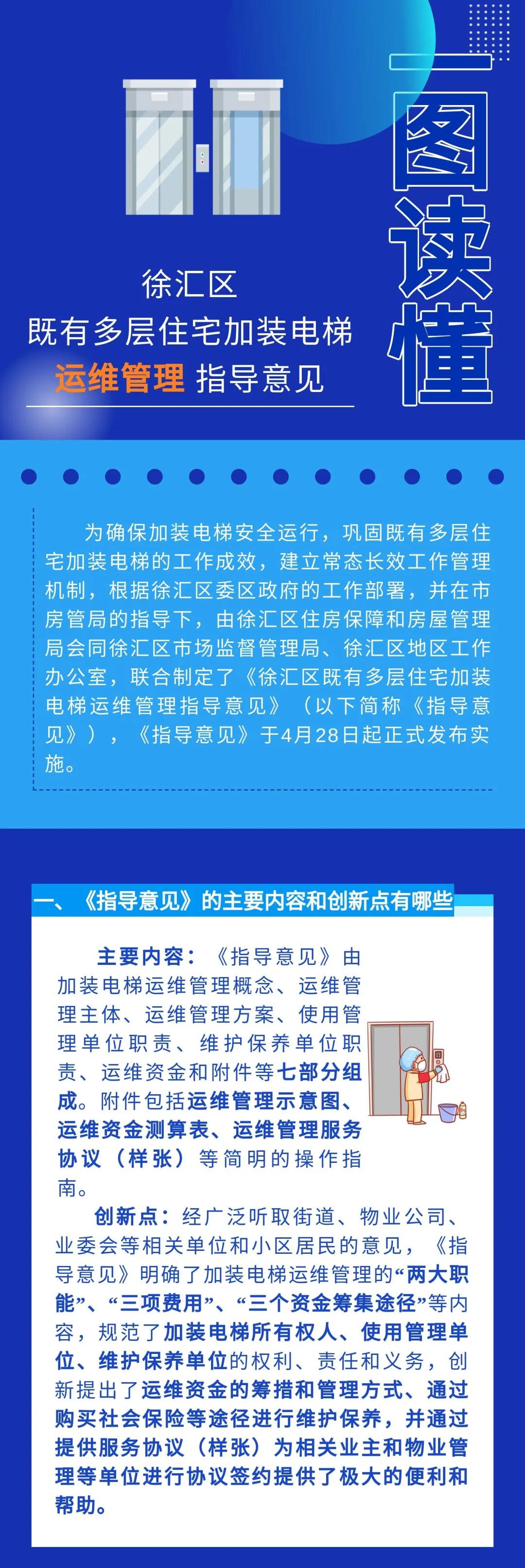 徐汇区发布既有多层住宅加装电梯运维管理指导意见_各区动态_上海市房屋管理局