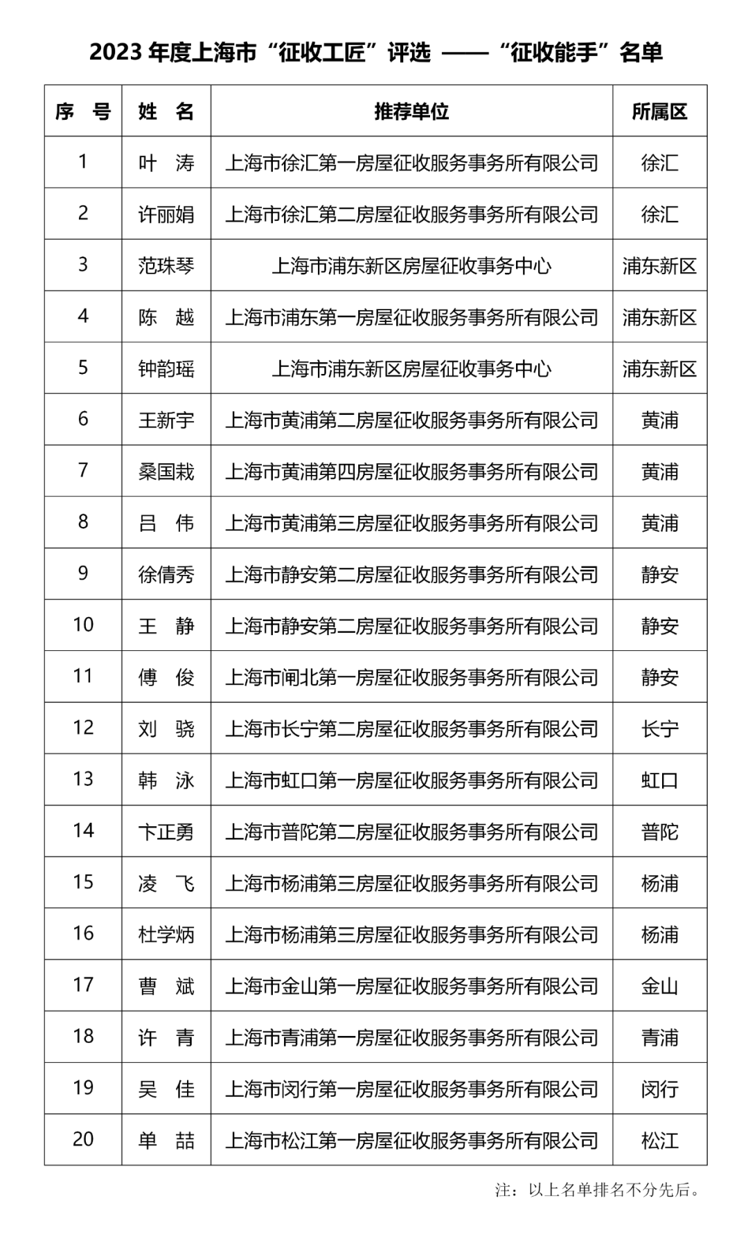 微信图片_20231116163759.png