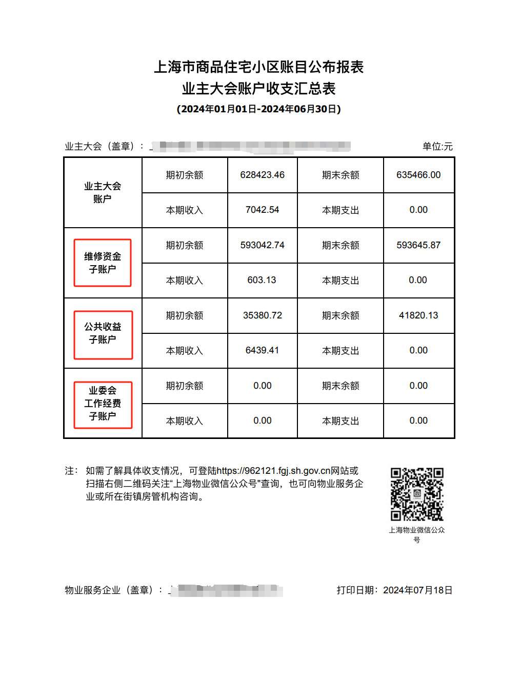 2024年上半年商品住宅维修资金账目公布