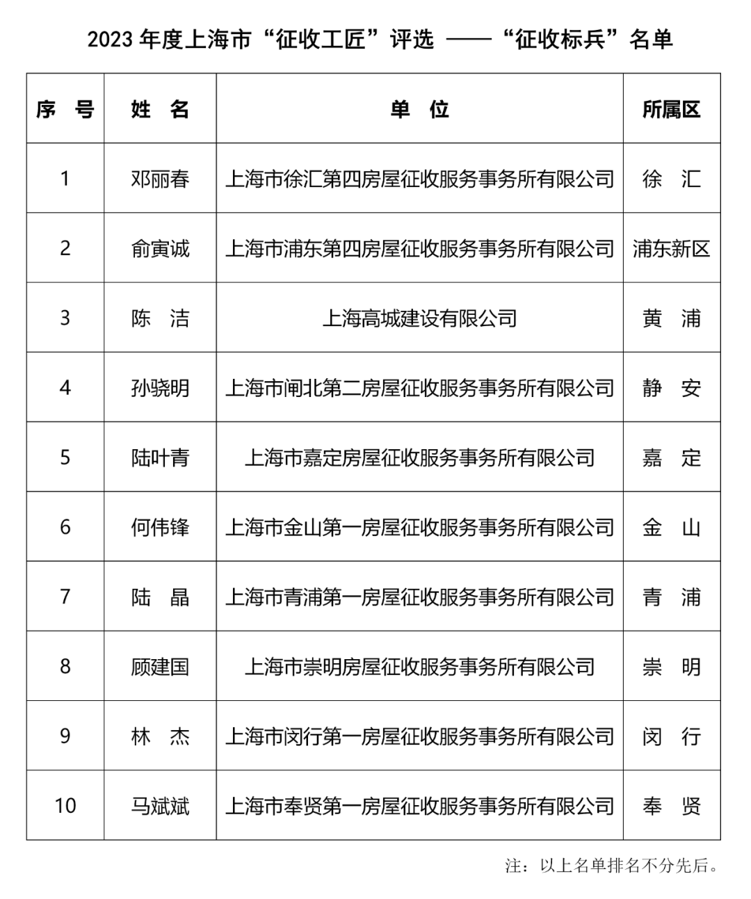 微信图片_20231116163753.png